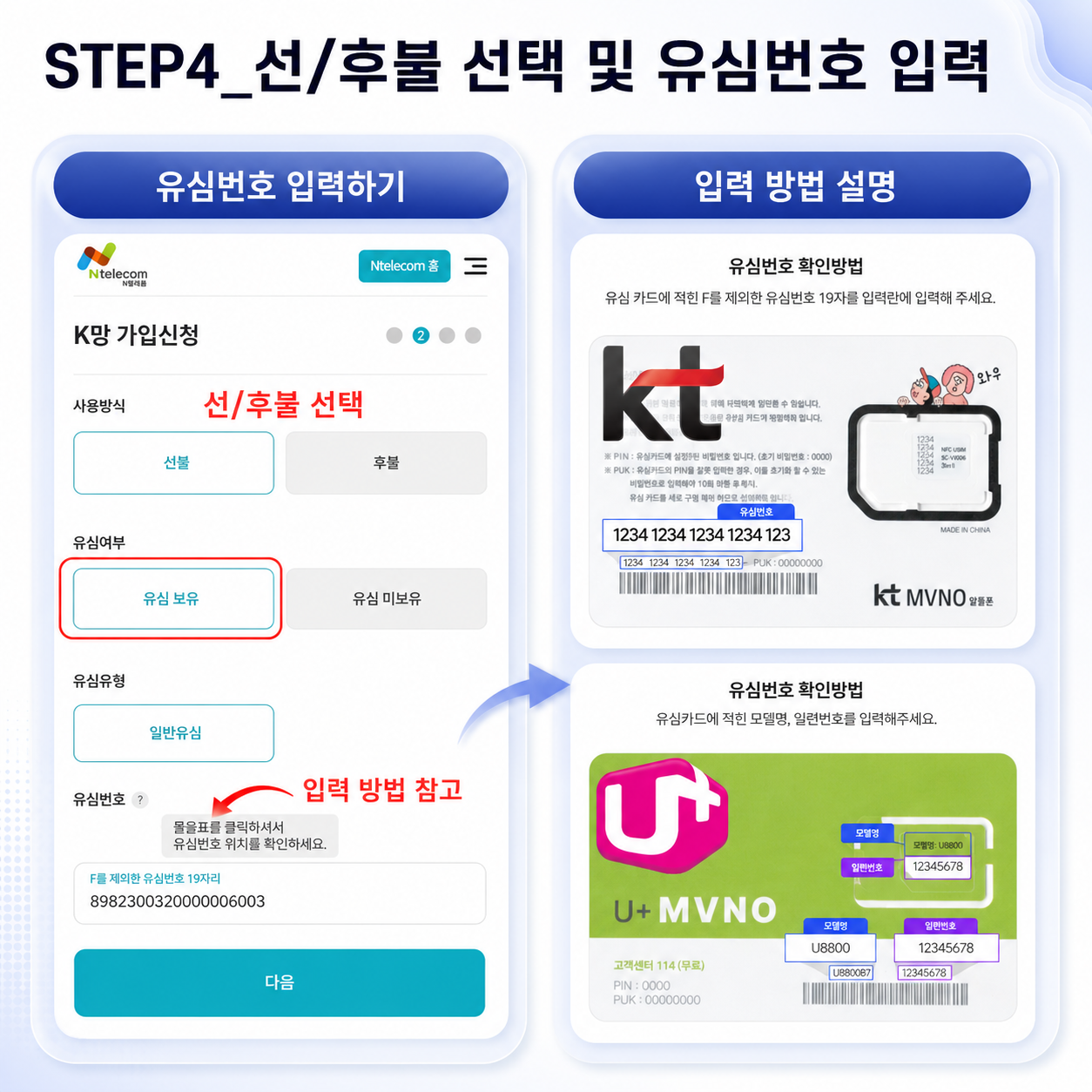앤텔레콤 온라인 개통 4단계 선후불 및 유심정보 안내