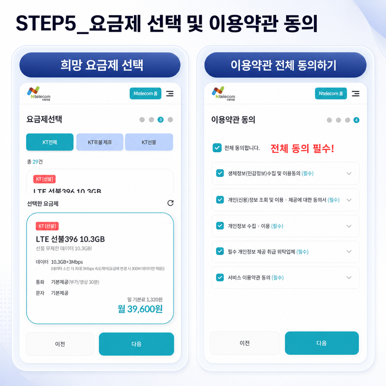 앤텔레콤 온라인 개통 5단계 요금제와 약관 확인 안내