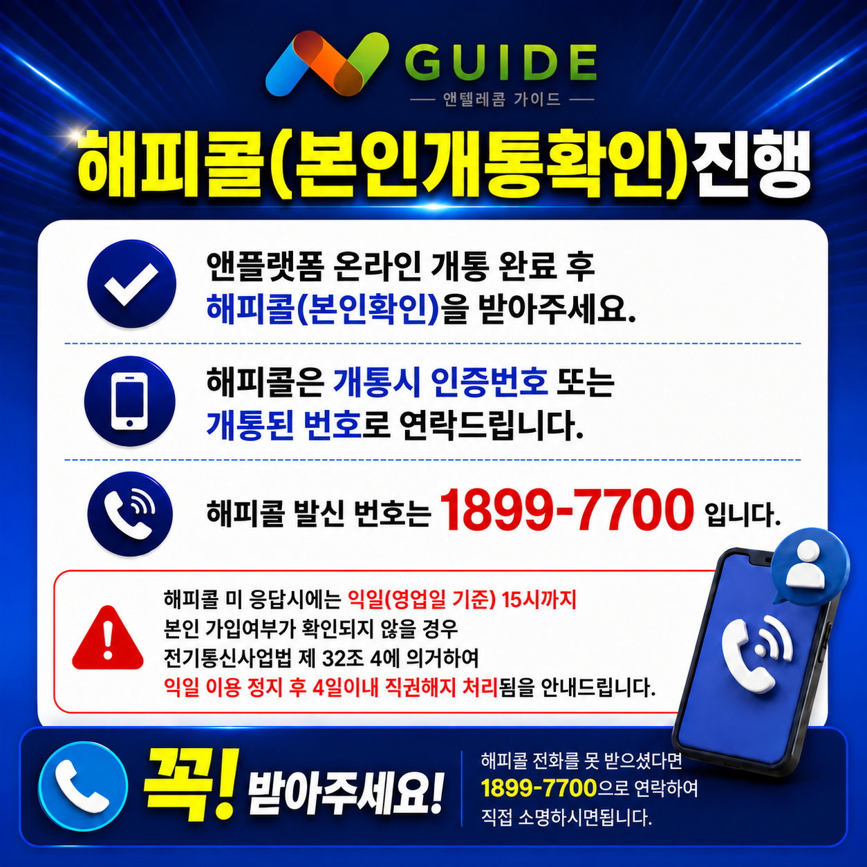 앤텔레콤 온라인 개통 10단계 해피콜 응답 안내